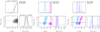 Thumbnail: Fig. A.1 Refer to the following caption and surrounding text.