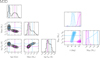 Thumbnail: Fig. 6 Refer to the following caption and surrounding text.