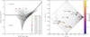 Thumbnail: Fig. 5 Refer to the following caption and surrounding text.