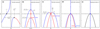 Thumbnail: Fig. 2 Refer to the following caption and surrounding text.