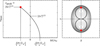 Thumbnail: Fig. 4 Refer to the following caption and surrounding text.
