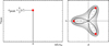 Thumbnail: Fig. 5 Refer to the following caption and surrounding text.