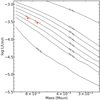 Thumbnail: Fig. 10 Refer to the following caption and surrounding text.
