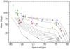 Thumbnail: Fig. 11 Refer to the following caption and surrounding text.