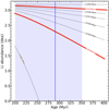 Thumbnail: Fig. 12 Refer to the following caption and surrounding text.