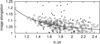 Thumbnail: Fig. 5 Refer to the following caption and surrounding text.