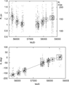 Thumbnail: Fig. 6 Refer to the following caption and surrounding text.