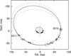 Thumbnail: Fig. 9 Refer to the following caption and surrounding text.