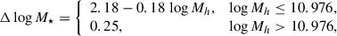Mathematical equation: $$ \begin{aligned} \Delta \log M_\star = {\left\{ \begin{array}{ll} 2.18 - 0.18\, \log M_h ,&\log M_h \le 10.976,\\ 0.25,&\log M_h > 10.976, \end{array}\right.} \end{aligned} $$