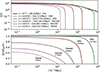 Thumbnail: Fig. 1. Refer to the following caption and surrounding text.