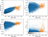Thumbnail: Fig. 2. Refer to the following caption and surrounding text.