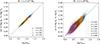 Thumbnail: Fig. 3. Refer to the following caption and surrounding text.