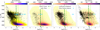 Thumbnail: Fig. 6 Refer to the following caption and surrounding text.