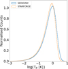 Thumbnail: Fig. 2 Refer to the following caption and surrounding text.