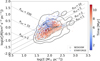 Thumbnail: Fig. 9 Refer to the following caption and surrounding text.