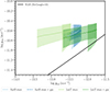 Thumbnail: Fig. E.1. Refer to the following caption and surrounding text.