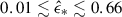 Mathematical equation: $ 0.01 \lesssim \hat{\epsilon}_{*} \lesssim 0.66 $