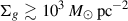 Mathematical equation: $ \Sigma_g \gtrsim 10^3\,M_{\odot}\,\mathrm{pc}^{-2} $