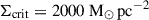 Mathematical equation: $ \Sigma_{\mathrm{crit}} = 2000\ \rm M_{\odot}\,pc^{-2} $
