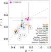 Thumbnail: Fig. 3 Refer to the following caption and surrounding text.