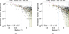 Thumbnail: Fig. 4 Refer to the following caption and surrounding text.