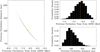 Thumbnail: Fig. 5 Refer to the following caption and surrounding text.