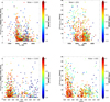 Thumbnail: Fig. 10 Refer to the following caption and surrounding text.