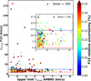 Thumbnail: Fig. 2 Refer to the following caption and surrounding text.