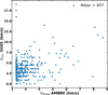 Thumbnail: Fig. 4 Refer to the following caption and surrounding text.