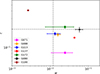Thumbnail: Fig. D.1. Refer to the following caption and surrounding text.