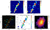 Thumbnail: Fig. 3. Refer to the following caption and surrounding text.