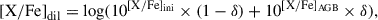 Mathematical equation: $$ \begin{aligned} \mathrm{[X/Fe]}_{\rm dil} = \log (10^\mathrm{[X/Fe]_{\rm ini}} \times (1 - \delta ) + 10^\mathrm{[X/Fe]_{\rm AGB}} \times \delta ), \end{aligned} $$
