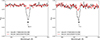 Thumbnail: Fig. 1. Refer to the following caption and surrounding text.