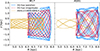 Thumbnail: Fig. 4. Refer to the following caption and surrounding text.