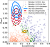 Thumbnail: Fig. 5. Refer to the following caption and surrounding text.