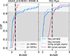 Thumbnail: Fig. 7. Refer to the following caption and surrounding text.