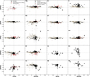Thumbnail: Fig. 1 Refer to the following caption and surrounding text.