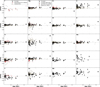Thumbnail: Fig. 2 Refer to the following caption and surrounding text.
