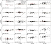 Thumbnail: Fig. 3 Refer to the following caption and surrounding text.