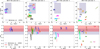 Thumbnail: Fig. D.2 Refer to the following caption and surrounding text.