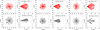 Thumbnail: Fig. D.3 Refer to the following caption and surrounding text.