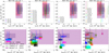 Thumbnail: Fig. 3 Refer to the following caption and surrounding text.