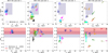 Thumbnail: Fig. 4 Refer to the following caption and surrounding text.
