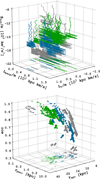 Thumbnail: Fig. 5 Refer to the following caption and surrounding text.