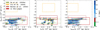 Thumbnail: Fig. 6 Refer to the following caption and surrounding text.