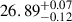 $ 26.89^{+0.07}_{-0.12} $