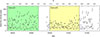 Thumbnail: Fig. 1. Refer to the following caption and surrounding text.