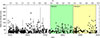 Thumbnail: Fig. 2. Refer to the following caption and surrounding text.