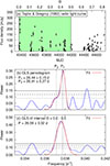 Thumbnail: Fig. 5. Refer to the following caption and surrounding text.