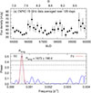Thumbnail: Fig. 6. Refer to the following caption and surrounding text.